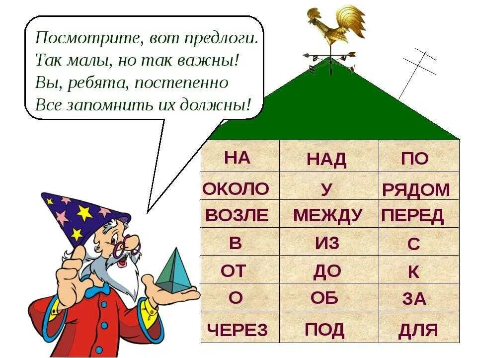 Сколько всего предлогов в данном тексте. Предлоги. Предлоги в русском языке. Прдлогитв русском языке. Впердоги в русском языке.