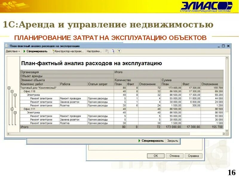 1с плановые затраты. 1с аренда и управление недвижимостью. Аренда 1с. Задачи в 1с аренда и управление. Услуги аренды 1с