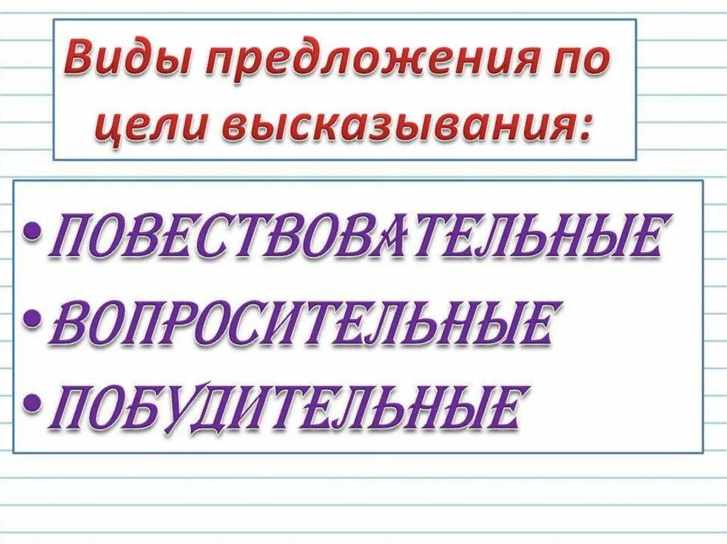 По цели высказывания предложения бывают повествовательные. Предложения по цели высказ. Виды предложений. Цели высказывания. Виды предложений по цели высказывания.