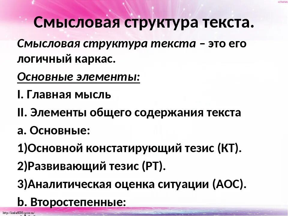 Смысловые компоненты текста