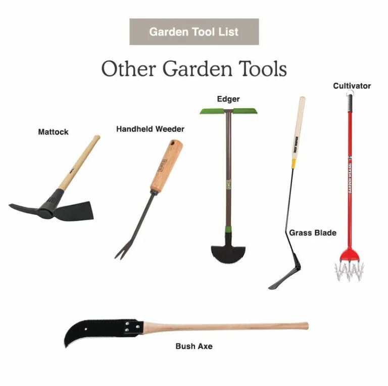 Tool list