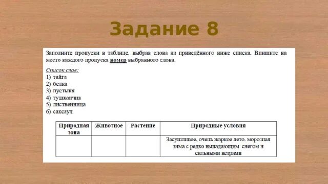 Заполните пррпуск в таьлице. Заполните пропуски в таблице. Заполните пропуски в таблице строение клетки. Задание заполнить пропуски. Заполните пропуски выбрав необходимые слова