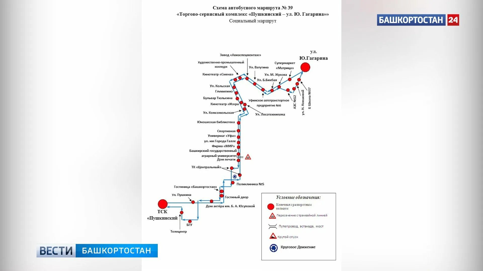 Схема движения автобусов в Уфе. 207 Маршрут Уфа схема. Маршрут 248 автобуса Уфа схема. Схема автобуса Уфа. Автобус маршрутные уфа