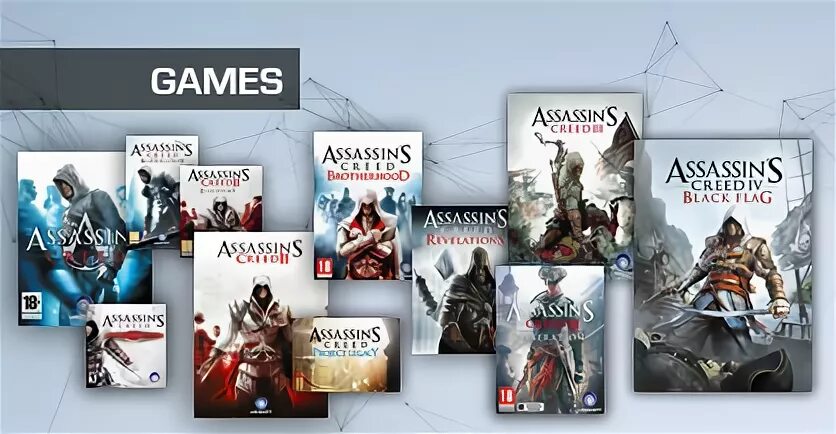 Assassin's Creed части. Assassin части по порядку. Хронология Assassins Creed. Assassin's Creed хронология игр.