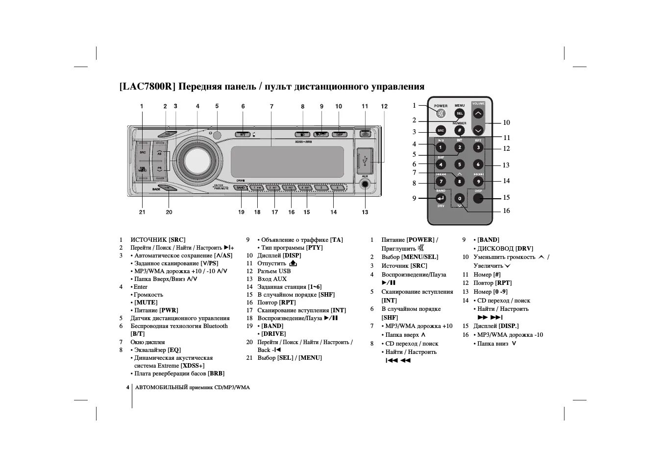 Разъем автомагнитолы JSD-520. Автомагнитола LG Lac-7800r. Магнитола LG 7800. Автомагнитола LG Lac-4705. Автомагнитола руководство