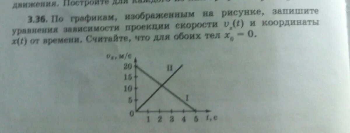 Записать уравнение скорости тела. Уравнение зависимости координаты от времени. Уравнение зависимости v t. Уравнение зависимости координаты x от времени t. Составить уравнение движения по графику.