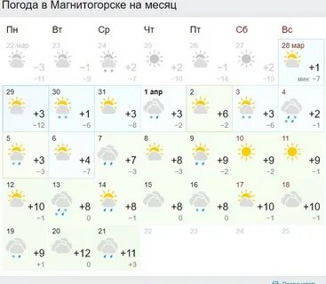 Погода в курске на месяц ноябрь