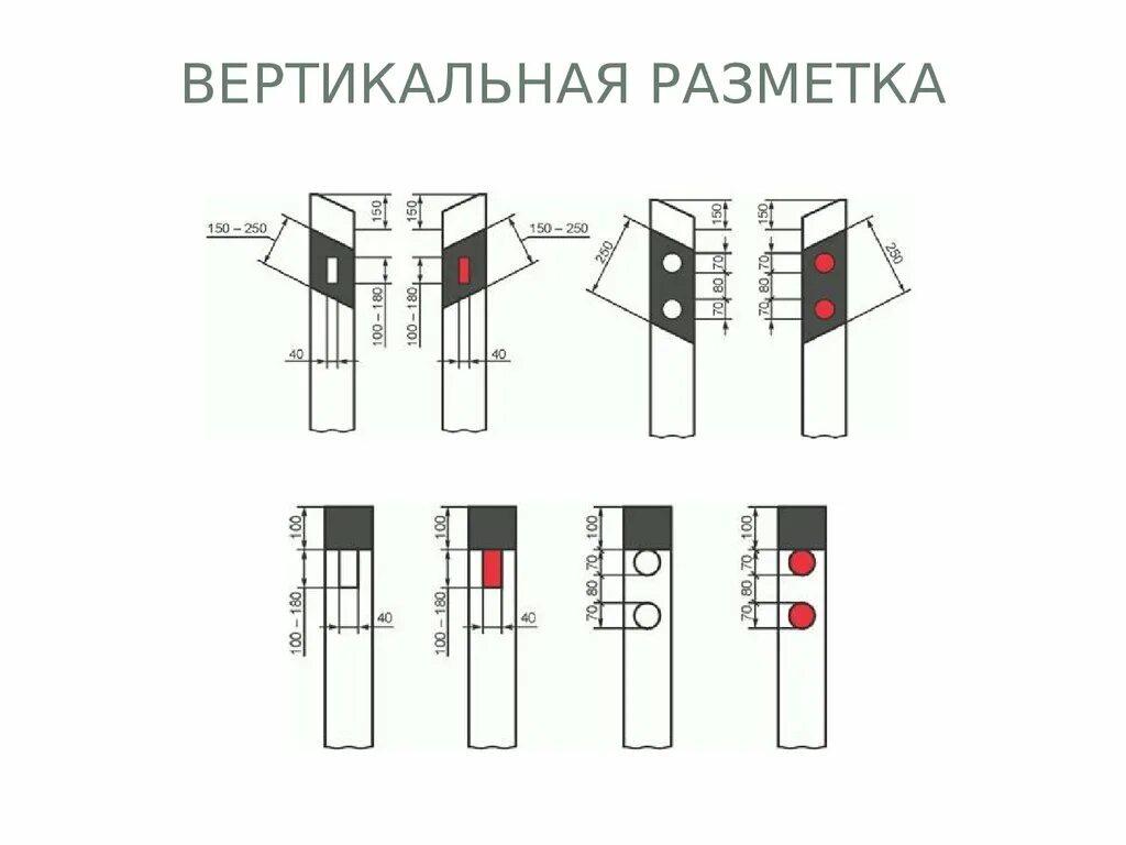 Вертикальные элементы дороги. Вертикальная разметка 2.7 на бордюрный камень. Окраска сигнальных столбиков разметка 2.4. Вертикальная разметка 2.7 на бордюрный камень Размеры. Вертикальная разметка 2.2.