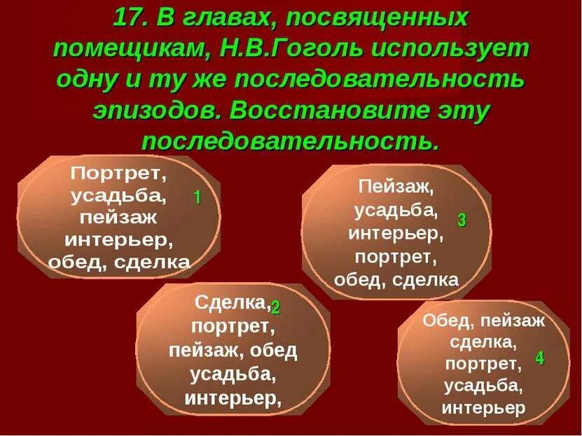 Мертвые души последовательность. Гоголь мертвые души последовательность помещиков. План 9 главы мертвые души. Последовательность в мертвых душах.