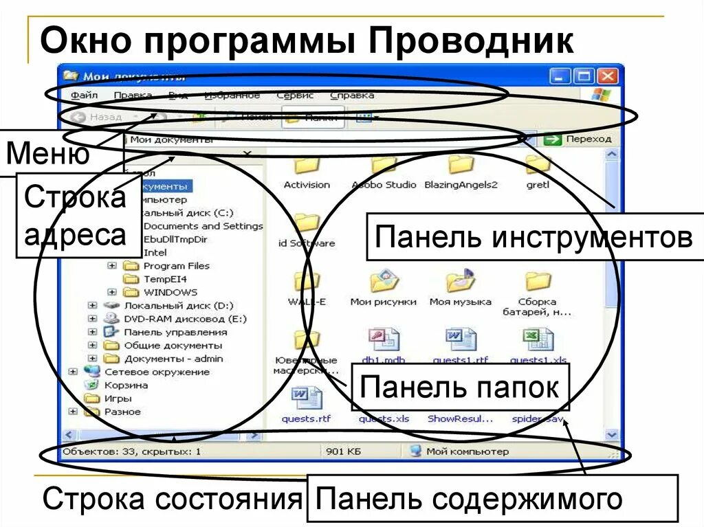 Ис проводник. Окно программы проводник. Структура Ока проводник. Структура окна проводник. Структура окна программы проводник.