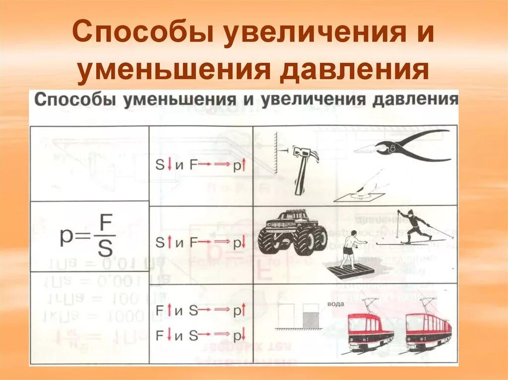 Способы изменения давления 7 класс. Что такое давление способы увеличения и уменьшения давления физика. как уменьшить давление физика 7. таблица уменьшение давления и увеличение давления. увеличение и уменьшение давления 7 класс.