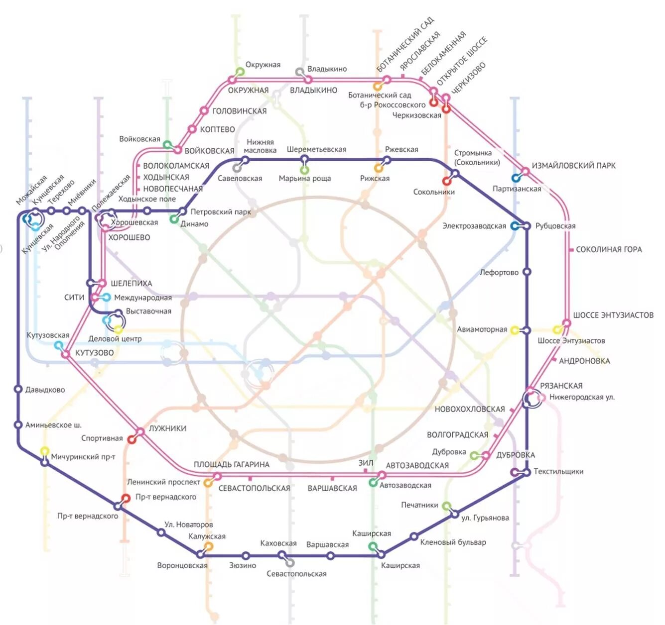 Кольцевая дорога станции. Второе кольцо метро в Москве схема. Большое кольцо Московского метрополитена схема. Схема второго центрального кольца Московского метрополитена. Большое кольцо Московского метрополитена схема 2022.