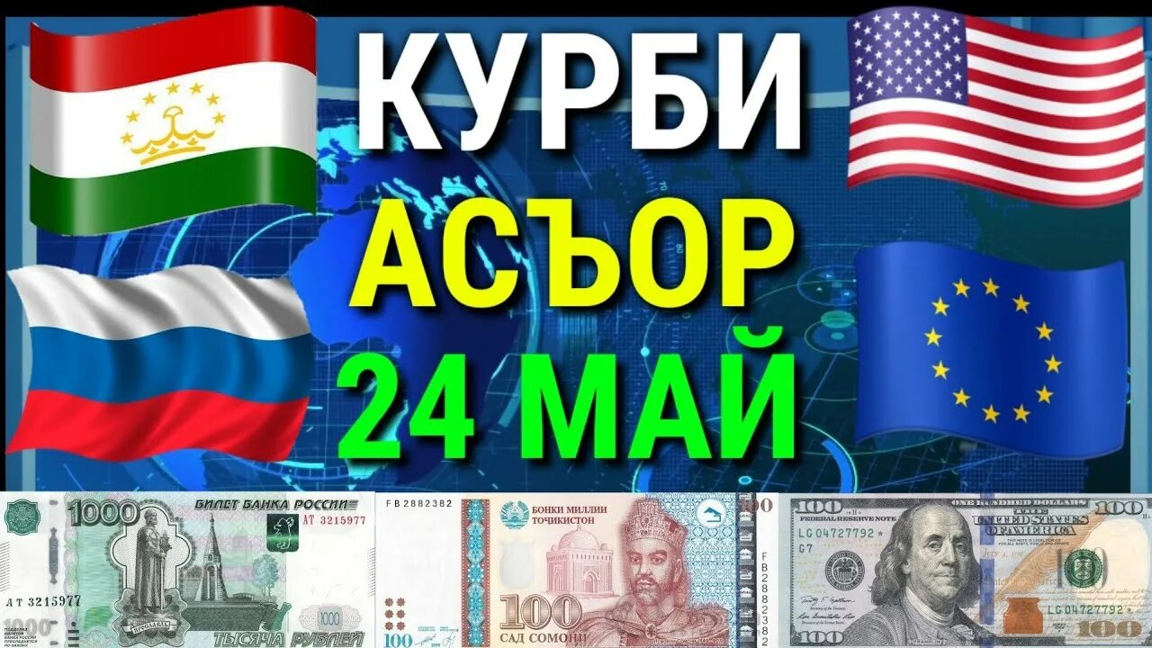 Курс валют на сомони сегодня 1000 рубл. Курби асъор. Курби рубл. Курби асъор имруз. 1000 Рублей в Сомони.