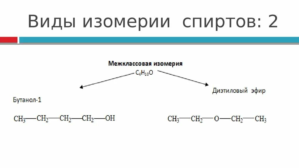 Межклассовые изомеры спиртов. Межклассовая изомерия спиртов. Этанол межклассовая изомерия. Межклассовый изомер этанола. Типы изомерии спиртов