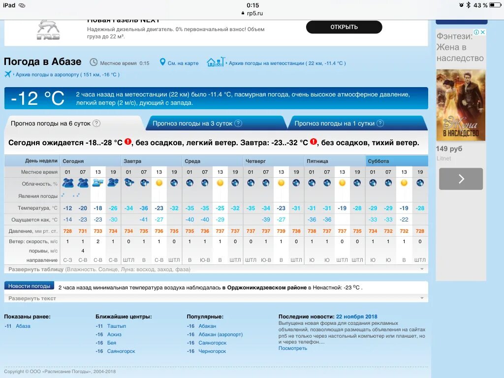 П 5 прогноз. Рп5. 5 Гр. Рп5 Пятигорск. Rp5 Москва.