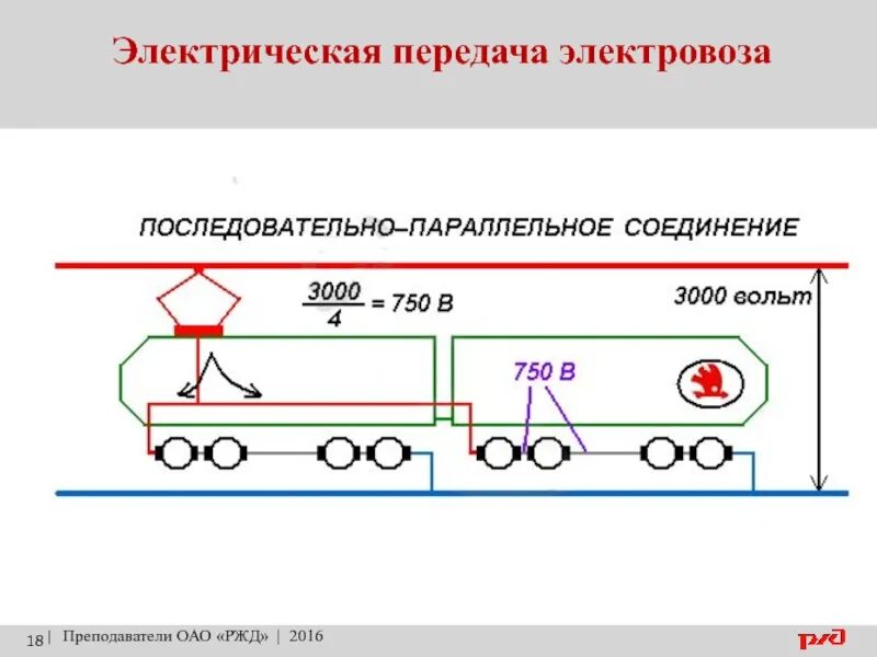 Электровоз движется с постоянной. Схема преобразования электровоза переменного тока. Питание локомотивов схемы. Схеиы подключения электроввода. Электрическая передача.