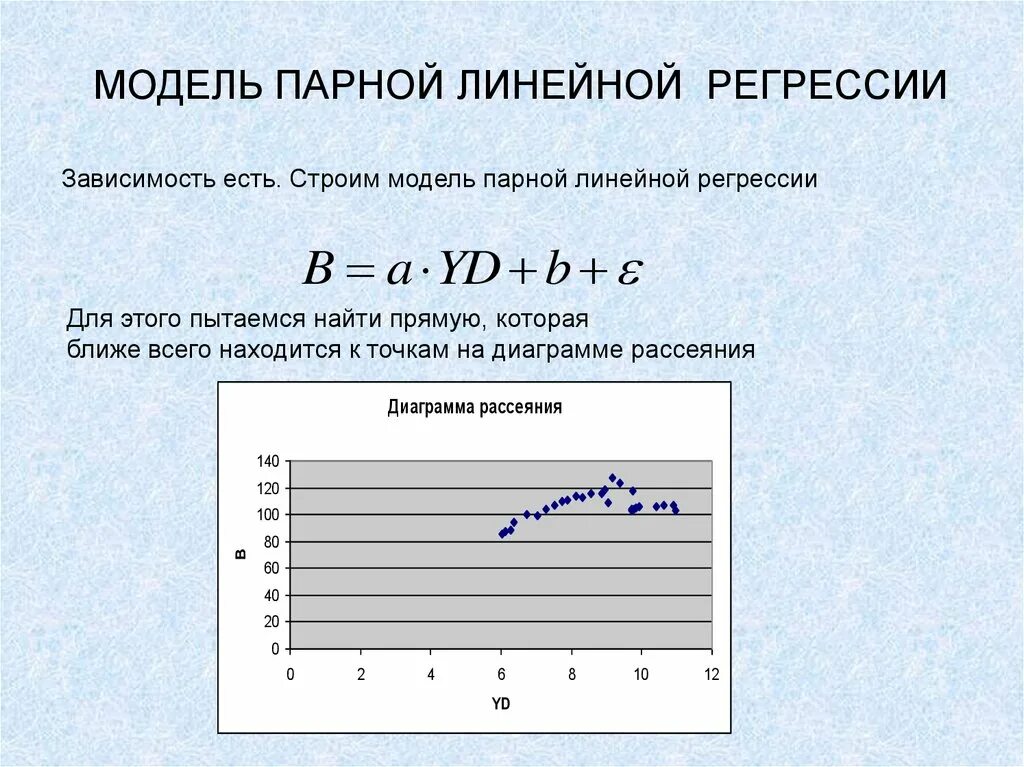 Парная регрессия виды. Модель парной регрессии. Парная линейная регресси. Парная линейная регрессия. Уравнение парной линейной регрессии.