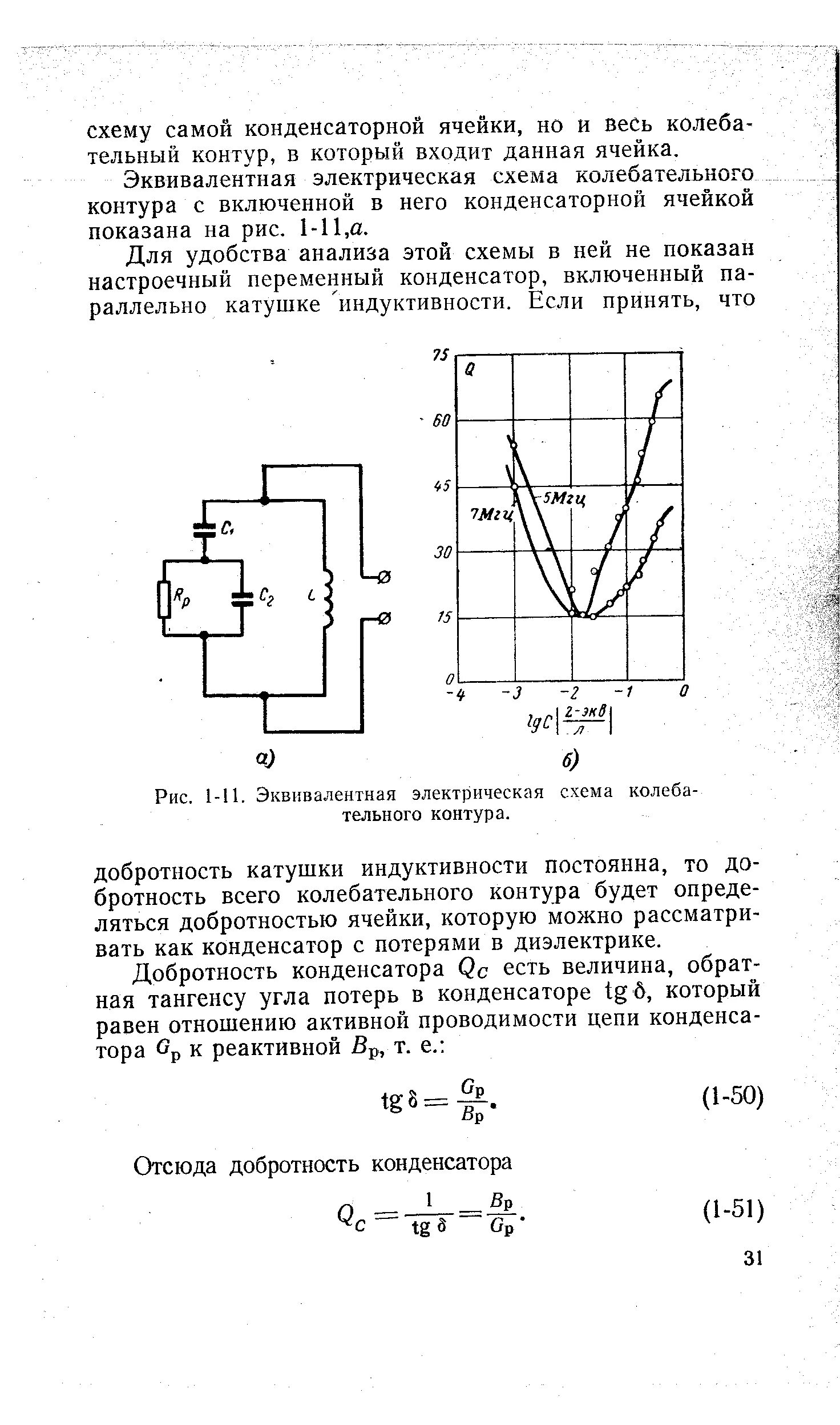Эквивалентное сопротивление колебательного контура. Эквивалентная электрическая схема. Эквивалентная добротность колебательного контура. Электрическая схема колебательного контура. Добротность конденсатора