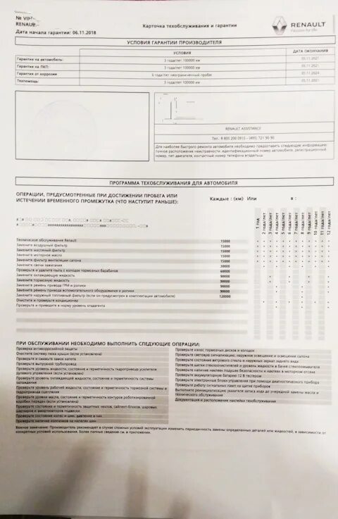 Регламент то Рено аркана 1.3. То1 Рено Дастер 2022. Рено Дастер регламент технического обслуживания. Регламент технического обслуживания Рено Дастер 1.5. Техобслуживание автомобиля рено дастер