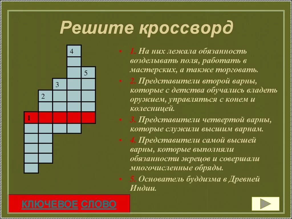 Кроссворд с древними словами. Кроссворд на тему древняя Индия. Кроссворд по древней Индии. Кроссворд по истории. Кроссворд по истории для 5 классов.