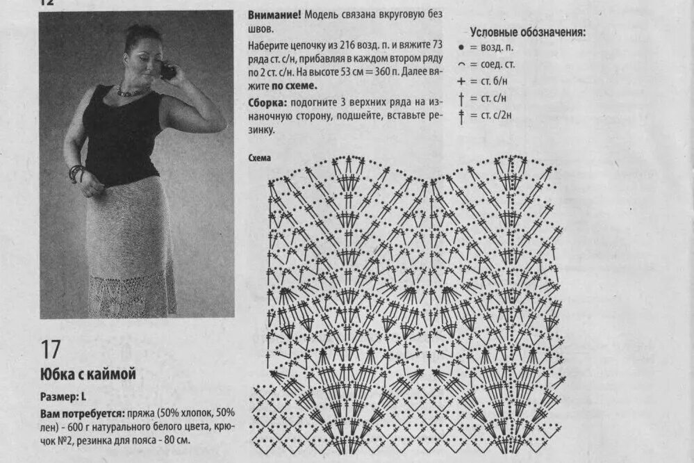 Юбка крючком со схемой и описанием. Вязаные юбки для полных женщин крючком со схемами 56 размер. Схема вязания юбки крючком. Юбки связанные крючком со схемами.