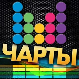 Выключи чарт