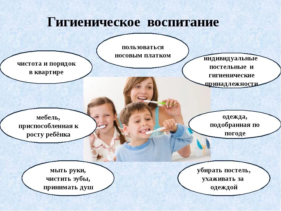 Воспитание и образование мнение