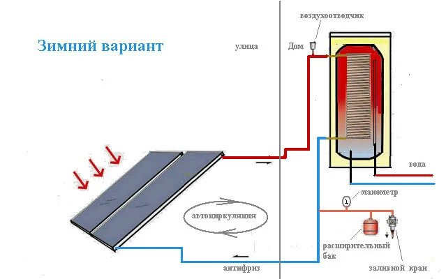 Рециркуляция горячей воды через бойлер косвенного нагрева - Как сделать рециркул