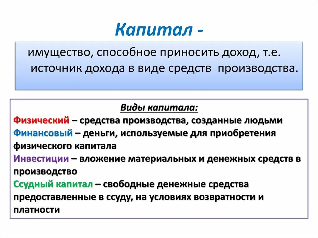 Несколько форм капитала. Виды капитала. Капитал источник дохода. Средства производства это в экономике. Виды средств капитала.