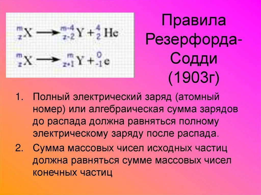 Распады в физике 9 класс