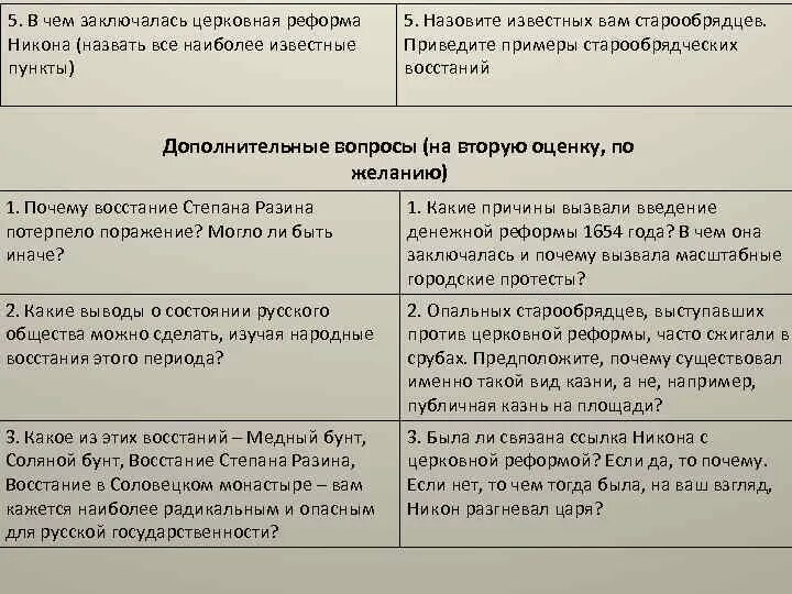 Против никона выступали. Причины церковной реформы. В чем заключались причины церковной реформы Никона. В чём состояла церковная реформа. В чем заключались причины проведения церковной реформы.