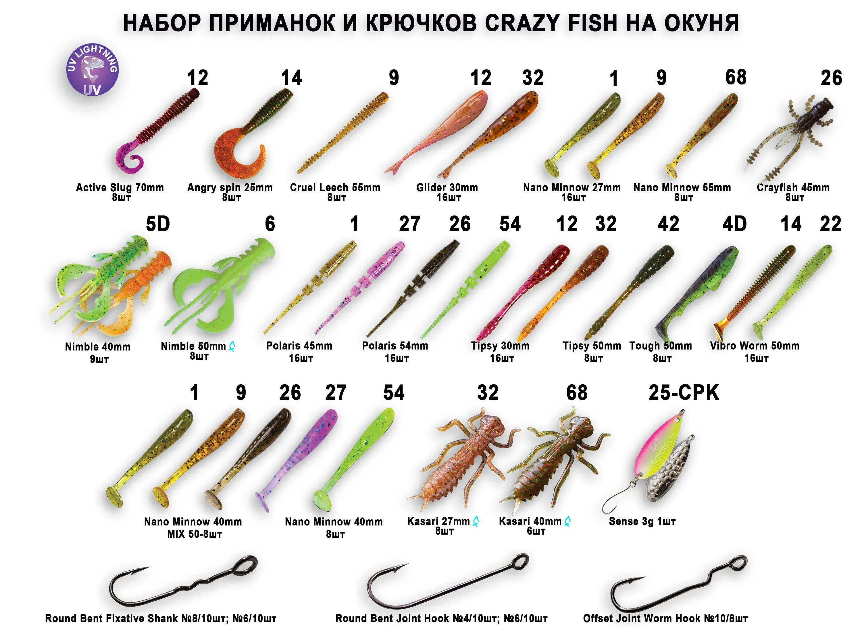 Каким крючком ловить. Набор силиконовых приманок+ джиг головка SPRO "ready 4 Fish Kit g 5 см". Силиконовые приманки на окуня 1,5 дюйма. Джиг головка для рыбалки для приманки 62мм. Силиконовые приманки на окуня летом.