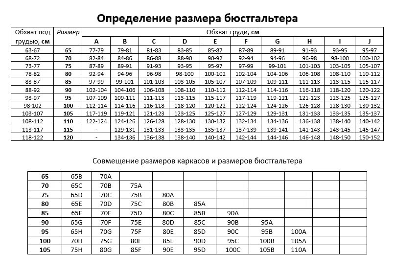 Определить тип pdf. Каркасы для бюстгальтера arta-f тип 1. каркасы для бюстгальтера arta-f тип 23. каркасы для бюстгальтера arta-f тип 13. таблица размеров каркасов для бюстгальтера.