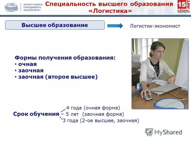 Полное название высшего образования. Полное название высшего образования