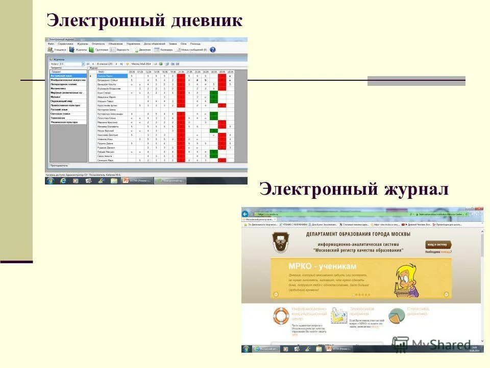 Электронный журнал. Электронный дневник МАОУ СОШ школа 24. 4 В электронном дневнике. ЭЛЖУР 57 школа Калининград. Электронный дневник школа номер 12