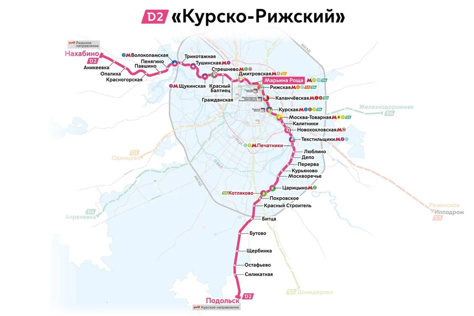 Станцию Марьина роща МЦД-2 проект. Станция Марьина роща стройка МЦД. Пригородный вокзал «Марьина роща» на МЦД-2. МЦД Марьина роща схема. Нахабино направление электричек