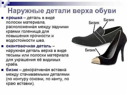 Как называется верх обуви