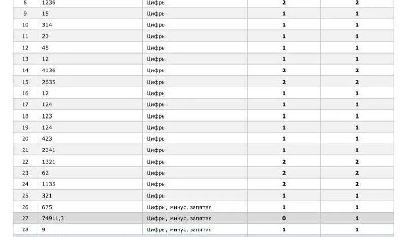 Книжка егэ химия 2020 доронькин. Егэ химия задачи. Демоверсия егэ химия 2023. Вариант 4 егэ химия 2023. Книжка егэ химия 2020 доронькин.