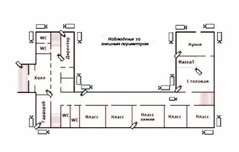 Камеры видеонаблюдения на карте