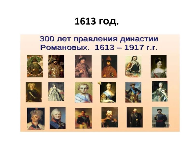 Династия россии в 1613. Династия Романовых 1613 1917 таблица. Династия Романовых с 1613 по 1917. 300 Лет правления династии Романовых 1613-1917. Династия Романовых годы правления.