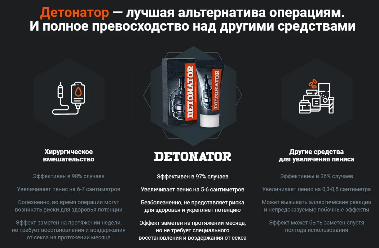 Купить детонатор в аптеке. Крем гель для мужчин детонатор. Препарат Detonator. Крем для члена детонатор. Гель для члена Detonator.