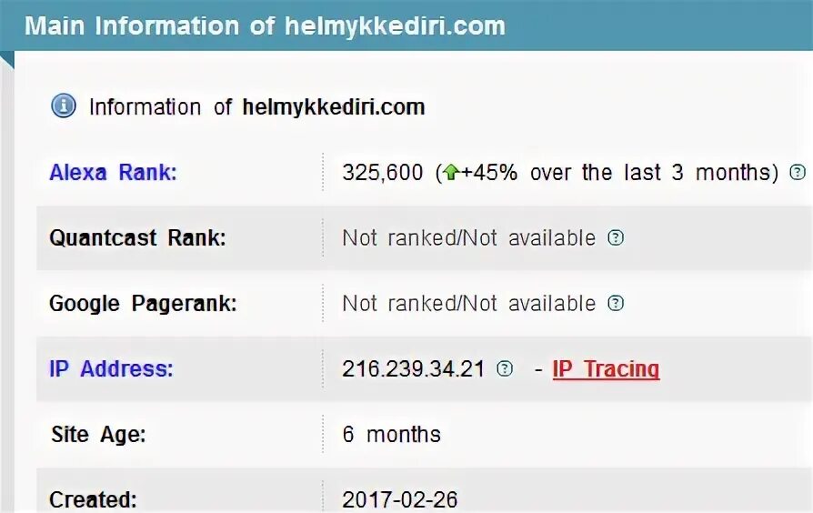 Main информация