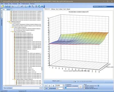 Delphi dcm 7.1