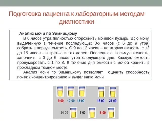 Анализ мочи по зимницкому тест. Подготовка к анализу мочи по Зимницкому алгоритм. Анализ мочи по Зимницкому подготовка к исследованию. Методы исследования мочи по Зимницкому. АЛГОРИТМПОДГОТОВКА исследования мочи по зимнийкому.