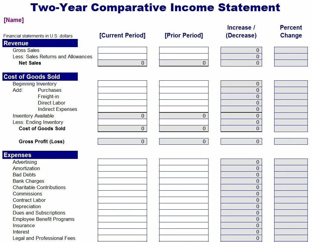 Problem Statement Worksheet. Income Statement Template. Statement Comparatives. Financial Statement Analysis.