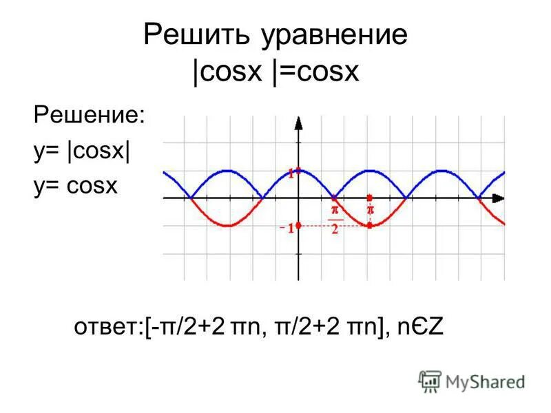 0 это int?. Y 0 x 10 while x 0 do begin x x-2 y y+x end. Фрагмент кода. While x 0 y 0. (x + (100 – y) / 100 x z) / (1 – (100 – y) / 100).