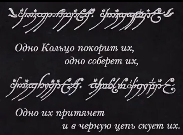 Властелин колец русский перевод. Надпись на кольце всевластия на эльфийском. Надпись на кольце из Властелина колец. Надпись на кольце всевластия. Чтотнаписано на Котце всевластия.