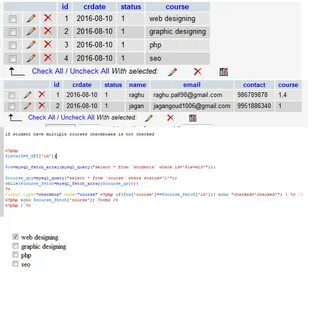 Php checked
