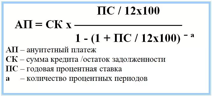 Ежемесячный платеж аннуитетного кредита. Формула расчёта ипотеки ежемесячный платеж. Формула расчёта ежемесячного платежа по ипотеке аннуитетные. Аннуитетный платеж формула расчета. Формула расчета аннуитетного платежа по ипотеке.