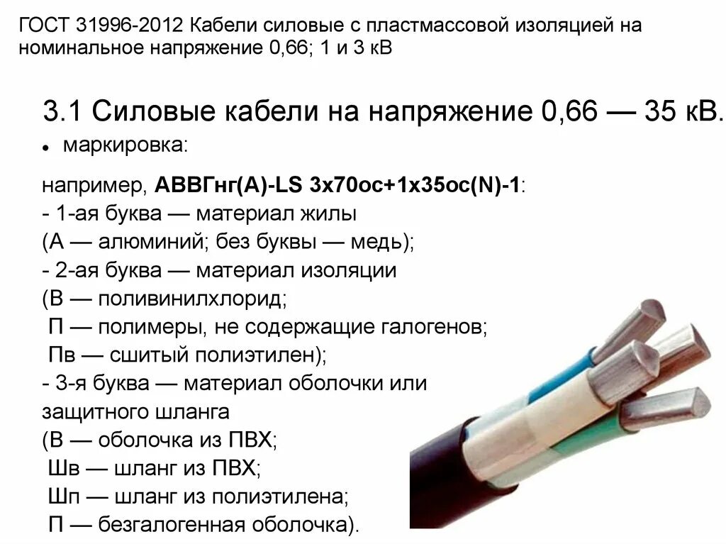 Обозначение изоляции. Маркировка силового кабеля на кабеле. Маркировка кабеля расшифровка таблица силового кабеля. Маркировка изоляции проводов. Маркировка силовых кабелей расшифровка.